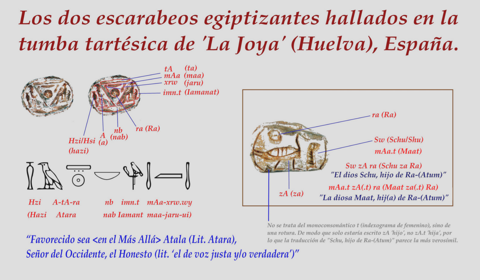 Estudio epigráfico del escarabeo tartésico por Georgeos Díaz-Montexano