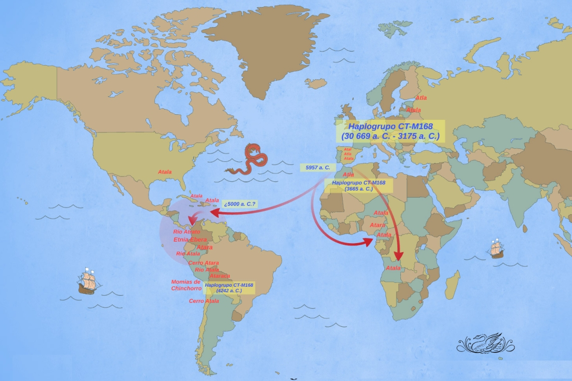 ¿Viajeros de Iberia en América hace 7000 años? Momias de Chinchorro, Chile, con ancestría neolítica europea occidental
