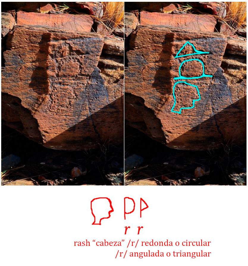 Interpretación de panel con grabados de tipo rash, la r protocananea y protosinaítica en un posible panel didáctico o explicativo Interpretación de panel con grabados de tipo rash, la r protocananea y protosinaítica en un posible panel didáctico o explicativo